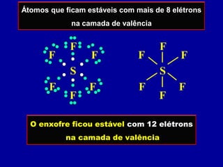 Átomos que ficam estáveis com mais de 8 elétrons
na camada de valência
S
F
F
F
F
F F
S
F
F
F
F
F F
O enxofre ficou estável...