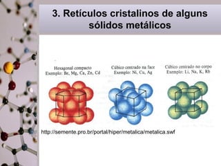 3. Retículos cristalinos de alguns
sólidos metálicos

http://semente.pro.br/portal/hiper/metalica/metalica.swf

 
