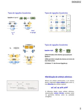 04/04/2012




Tipos de Ligações Covalentes             Tipos de Ligações Covalentes

Ligações σ (sigma)




                               H=1s1
        H= 1s1             F = 2s2 2p5
         H2




                                         Tipos de Ligações Covalentes
   N2

                                         Ligações π (pi)


                                         São formadas entre átomos que já possuem
                                         ligação σ.
                                         Não permitem rotação dos átomos em torno do
                                         eixo internuclear.
                                          Orbitais “s” não formam ligações pi.




                                         Hibridização de orbitais atômicos
                                         Mistura de orbitais pertencentes a um mesmo
                                         átomo, originando novos orbitais iguais entre si,
                                         mas diferentes dos orbitais originais.

                                                    sp3, sp2, sp, sp3d, sp3d2

                                          A diferença destes novos orbitais atômicos,
                                          denominados orbitais híbridos, acontece tanto
                                          na geometria (forma) como no conteúdo
                                          energético.




                                                                                              5
 
