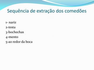 Sequência de extração dos comedões
1- nariz
2-testa
3-bochechas
4-mento
5-ao redor da boca
 