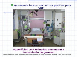 X representa locais com cultura positiva para
VRE
The Risk of Hand and Glove Contamination after Contact with a VRE (+) Patient Environment. Hayden M, ICAAC, 2001, Chicago, IL.
Superfícies contaminadas aumentam a
transmissão de germes!
 