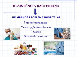 RESISTÊNCIA BACTERIANA
Morbi/mortalidade
Menos opções terapêuticas
Custos
Ocorrência de surtos
UM GRANDE PROBLEMA HOSPITALAR
 