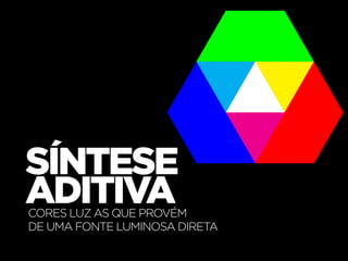 síntese
aditiva
Cores Luz as que provém
de uma fonte luminosa direta
Teoria das Cores | IED | BR | SP | Fabio Silveira
 