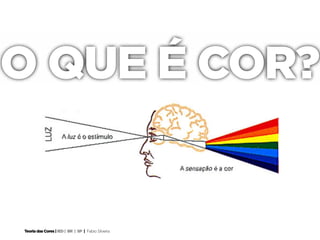 O QUE É COR?


Teoria das Cores | IED | BR | SP | Fabio Silveira
 