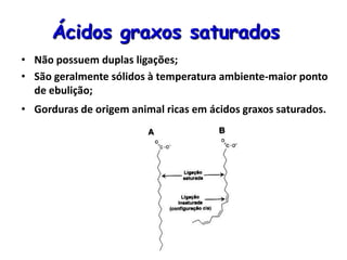 Ácidos graxos saturados
• Não possuem duplas ligações;
• São geralmente sólidos à temperatura ambiente-maior ponto
de ebulição;
• Gorduras de origem animal ricas em ácidos graxos saturados.
 