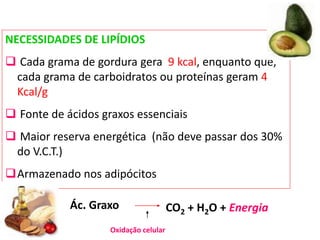 NECESSIDADES DE LIPÍDIOS
 Cada grama de gordura gera 9 kcal, enquanto que,
cada grama de carboidratos ou proteínas geram 4
Kcal/g
 Fonte de ácidos graxos essenciais
 Maior reserva energética (não deve passar dos 30%
do V.C.T.)
Armazenado nos adipócitos

Ác. Graxo CO2 + H2O + Energia
Oxidação celular
 