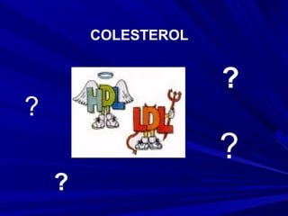 COLESTEROL
?
?
?
?
 