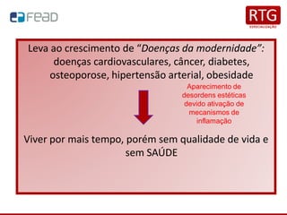 Leva ao crescimento de “Doenças da modernidade”:
doenças cardiovasculares, câncer, diabetes,
osteoporose, hipertensão arterial, obesidade
Viver por mais tempo, porém sem qualidade de vida e
sem SAÚDE
Aparecimento de
desordens estéticas
devido ativação de
mecanismos de
inflamação
 