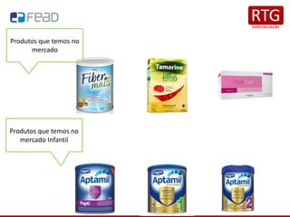 Produtos que temos no
mercado
Produtos que temos no
mercado Infantil
 