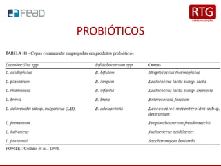 PROBIÓTICOS
 