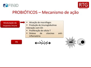 PROBIÓTICOS – Mecanismo de ação
Modulação da
resposta imune
▪ Ativação de macrófagos
▪ Produção de Imunoglobulinas
Interação com CD:
▪ Proliferação de célula T
▪ Síntese de citocinas anti-
inflamatória
PB
 