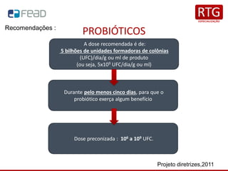PROBIÓTICOS
Recomendações :
A dose recomendada é de:
5 bilhões de unidades formadoras de colônias
(UFC)/dia/g ou ml de produto
(ou seja, 5x109 UFC/dia/g ou ml)
Durante pelo menos cinco dias, para que o
probiótico exerça algum benefício
Dose preconizada : 106 a 109 UFC.
Projeto diretrizes,2011
 