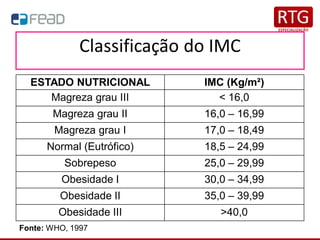 Classificação do IMC
ESTADO NUTRICIONAL IMC (Kg/m²)
Magreza grau III < 16,0
Magreza grau II 16,0 – 16,99
Magreza grau I 17,0 – 18,49
Normal (Eutrófico) 18,5 – 24,99
Sobrepeso 25,0 – 29,99
Obesidade I 30,0 – 34,99
Obesidade II 35,0 – 39,99
Obesidade III >40,0
Fonte: WHO, 1997
 