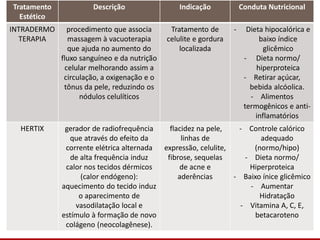 Tratamento
Estético
Descrição Indicação Conduta Nutricional
INTRADERMO
TERAPIA
procedimento que associa
massagem à vacuoterapia
que ajuda no aumento do
fluxo sanguíneo e da nutrição
celular melhorando assim a
circulação, a oxigenação e o
tônus da pele, reduzindo os
nódulos celulíticos
Tratamento de
celulite e gordura
localizada
- Dieta hipocalórica e
baixo índice
glicêmico
- Dieta normo/
hiperproteica
- Retirar açúcar,
bebida alcóolica.
- Alimentos
termogênicos e anti-
inflamatórios
HERTIX gerador de radiofrequência
que através do efeito da
corrente elétrica alternada
de alta frequência induz
calor nos tecidos dérmicos
(calor endógeno):
aquecimento do tecido induz
o aparecimento de
vasodilatação local e
estímulo à formação de novo
colágeno (neocolagênese).
flacidez na pele,
linhas de
expressão, celulite,
fibrose, sequelas
de acne e
aderências
- Controle calórico
adequado
(normo/hipo)
- Dieta normo/
Hiperproteica
- Baixo ínice glicêmico
- Aumentar
Hidratação
- Vitamina A, C, E,
betacaroteno
 