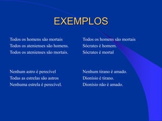 EXEMPLOS
Todos os homens são mortais Todos os homens são mortais
Todos os atenienses são homens. Sócrates é homem.
Todos os atenienses são mortais. Sócrates é mortal
Nenhum astro é perecível Nenhum tirano é amado.
Todas as estrelas são astros Dionísio é tirano.
Nenhuma estrela é perecível. Dionísio não é amado.
 