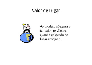 Valor de Lugar 
•O produto só passa a 
ter valor ao cliente 
quando colocado no 
lugar desejado. 
 