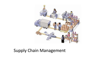 Supply Chain Management 
 