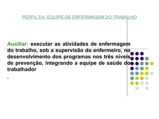 PERFIL DA EQUIPE DE ENFERMAGEM DO TRABALHO
Auxiliar: executar as atividades de enfermagem
do trabalho, sob a supervisão do enfermeiro, no
desenvolvimento dos programas nos três níveis
de prevenção, integrando a equipe de saúde do
trabalhador
.
 