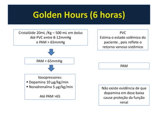 Mediadores Anti-inflamatórios