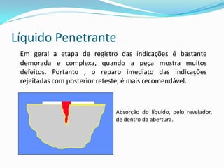 Líquido Penetrante
Em geral a etapa de registro das indicações é bastante
demorada e complexa, quando a peça mostra muitos
defeitos. Portanto , o reparo imediato das indicações
rejeitadas com posterior reteste, é mais recomendável.
Absorção do líquido, pelo revelador,
de dentro da abertura.
 