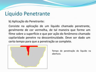 Líquido Penetrante
b) Aplicação do Penetrante:
Consiste na aplicação de um líquido chamado penetrante,
geralmente de cor vermelha, de tal maneira que forme um
filme sobre a superfície e que por ação do fenômeno chamado
capilaridade penetre na descontinuidade. Deve ser dado um
certo tempo para que a penetração se complete.
Tempo de penetração do líquido na
abertura.
 