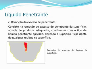 Líquido Penetrante
c) Remoção do excesso de penetrante.
Consiste na remoção do excesso do penetrante da superfície,
através de produtos adequados, condizentes com o tipo de
líquido penetrante aplicado, devendo a superfície ficar isenta
de qualquer resíduo na superfície.
Remoção do excesso de líquido da
superfície.
 