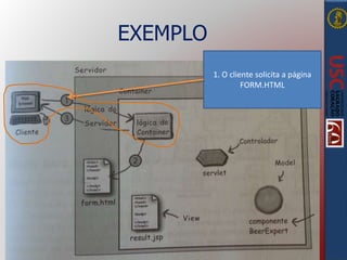 EXEMPLO
1. O cliente solicita a página
FORM.HTML
 