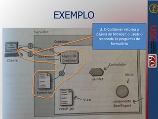 EXEMPLO
3. O Container retorna a
página ao browser, o usuário
responde às perguntas do
formulário
 