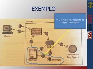 EXEMPLO
9. O JSP recebe a resposta do
objeto solicitação
 
