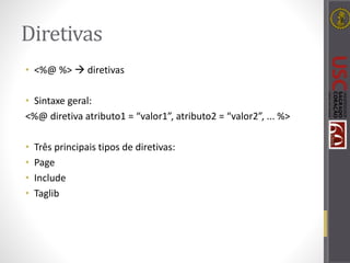 Diretivas
• <%@ %>  diretivas
• Sintaxe geral:
<%@ diretiva atributo1 = “valor1”, atributo2 = “valor2”, ... %>
• Três principais tipos de diretivas:
• Page
• Include
• Taglib
 