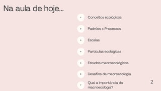 Conceitos ecológicos
1
Padrões x Processos
2
Escalas
3
Partículas ecológicas
4
2
Estudos macroecológicos
5
Desafios da macroecologia
6
Qual a importância da
macroecologia?
7
Na aula de hoje...
 