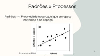 Padrões x Processos
8
Padrões --> Propriedade observável que se repete
no tempo e no espaço
Scheiner et al., 2003
 