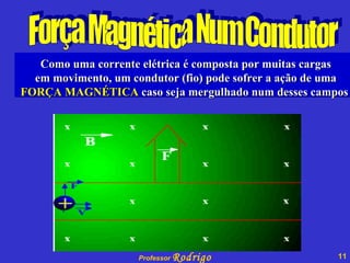 Força Magnética Num Condutor Como uma corrente elétrica é composta por muitas cargas em movimento, um condutor (fio) pode sofrer a ação de uma FORÇA MAGNÉTICA  caso seja mergulhado num desses campos   