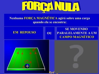 FORÇA NULA Nenhuma  FORÇA MAGNÉTICA  agirá sobre uma carga  quando ela se encontra: . EM  REPOUSO OU SE MOVENDO  PARALELAMENTE A UM CAMPO MAGNÉTICO 