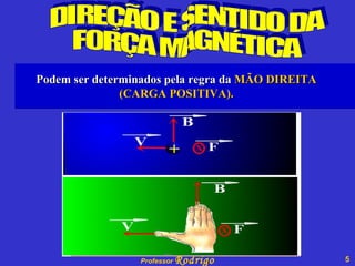 DIREÇÃO E SENTIDO DA FORÇA MAGNÉTICA Podem ser determinados pela regra da  MÃO DIREITA (CARGA POSITIVA). 