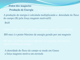 Física dos magnetos
Produção de Energia (Considerações técnicas)
A produção de energia é calculada multiplicando a densidade do fluxo
do campo (B) pela força magneto motiva(H)
BxH
Quanto maior o BH mais forte o magneto ,mais força produzida
BH max é o ponto Maximo de energia gerado por um magneto
BH max se refere ao menor tamanho de magneto operando no
ponto máximo de energia
A densidade do fluxo do campo se mede em Gauss
a força magneto motiva em oersteds
 
