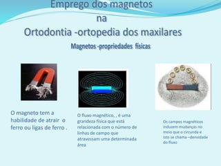 O magneto tem a
habilidade de atrair o
ferro ou ligas de ferro .
Os campos magnéticos
induzem mudanças no
meio que o circunda e
isto se chama –densidade
do fluxo
O fluxo magnético, , é uma
grandeza física que está
relacionada com o número de
linhas de campo que
atravessam uma determinada
área
 
