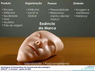 Arquitetura de Marca Papéis no contexto Produto/mercado Endossante/submarcas Benefício Co-marcas Impulsionador Portfólio de Marcas Papéis no portfólio Marcas estratégicas Marcas linchipin Marcas silver bullets Marcas Cash cow Estrutura do portfólio de marcas Agrupamento Árvore de hierarquia Alcance Imagens gráficas Logotipo Apresentação visual 
