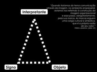 “ Marketing e propaganda fabricam valores simbólicos, estéticos e sociais. Ligados às inovações, tornam obsoletos os produtos existentes, e conseguem para a empresa um mercado que durante algum tempo é protegido contra a concorrência de outras empresas .” GORZ (2003, 11) 