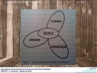 O Espaço Social Pós-moderno                            (p. 59)




                                                       ...