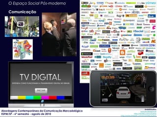 O Espaço Social Pós-moderno

    Comunicação




                                                                         ...