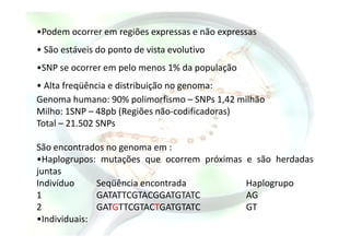 •Podem ocorrer em regiões expressas e não expressas
• São estáveis do ponto de vista evolutivo
•SNP se ocorrer em pelo menos 1% da população
• Alta freqüência e distribuição no genoma:
Genoma humano: 90% polimorfismo – SNPs 1,42 milhão
Milho: 1SNP – 48pb (Regiões não-codificadoras)
Total – 21.502 SNPsTotal – 21.502 SNPs
São encontrados no genoma em :
•Haplogrupos: mutações que ocorrem próximas e são herdadas
juntas
Indivíduo Seqüência encontrada Haplogrupo
1 GATATTCGTACGGATGTATC AG
2 GATGTTCGTACTGATGTATC GT
•Individuais:
 