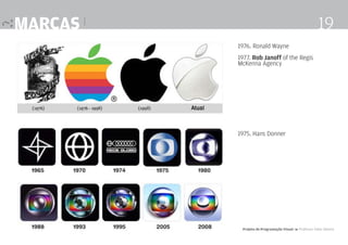 marcas |

19
1976. Ronald Wayne
1977. Rob Janoff of the Regis
McKenna Agency

1975. Hans Donner

Projeto de Programação Visual 4 Professor Fabio Silveira

 