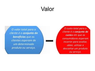 Valor 
 