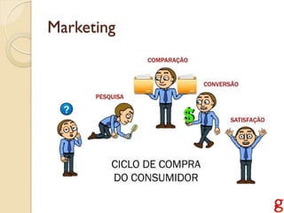 Marketing
 