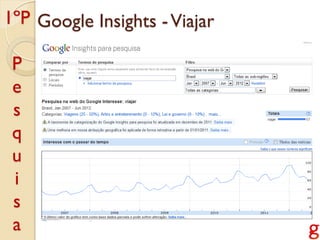 1ºP Google Insights - Viajar

 P
 e
 s
 q
 u
 i
 s
 a
 