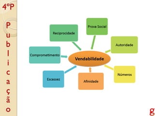 4ºP

P
u
b
l
i
c
a
ç
ã
o
 