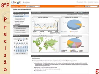 8ºP

P
r
e
c
i
s
ã
o
 