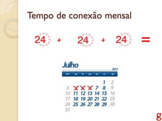 Tempo de conexão mensal
 