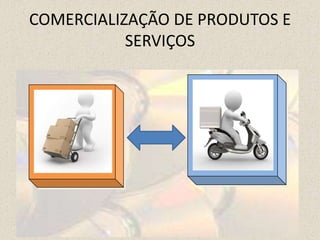 COMERCIALIZAÇÃO DE PRODUTOS E
SERVIÇOS
 